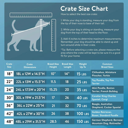 Foldable 2-Door 22" Wire Crate for Dogs with Divider and Leak-Proof Tray
